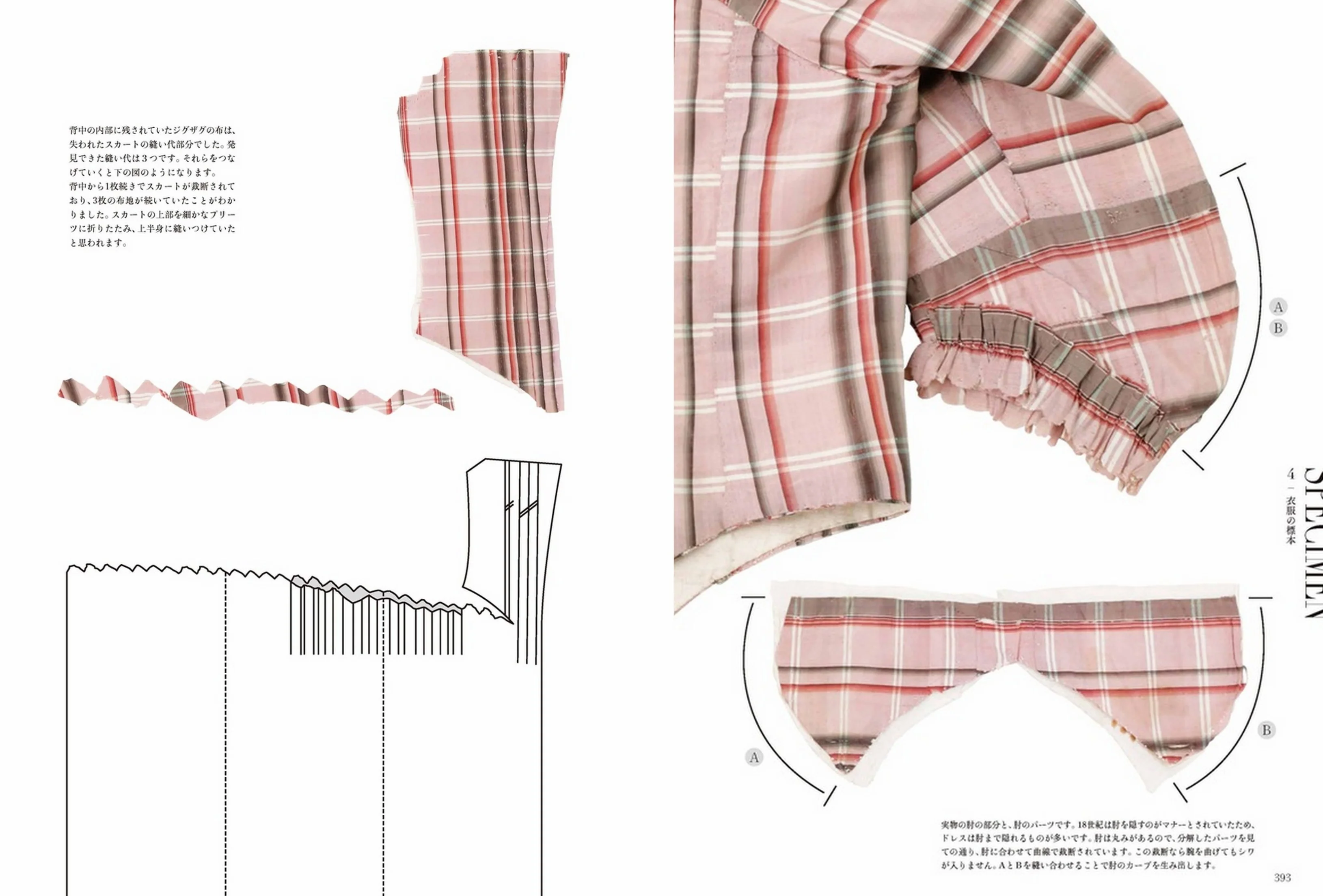あたらしい近代服飾史の教科書(くるみ釦:付録) - Image 5