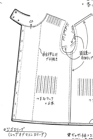 ウクラニアンコルセットの仕様書 - Image 3