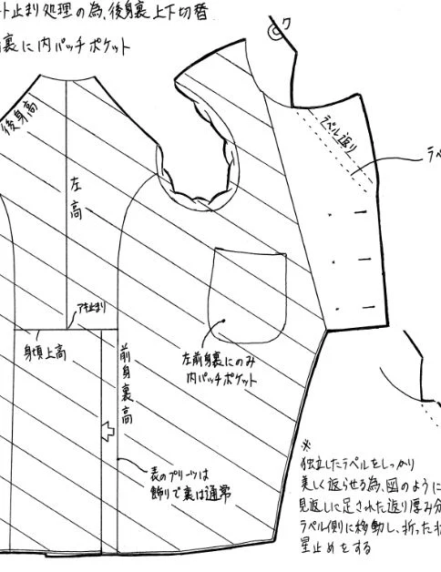 カルマニョールの仕様書 - Image 3