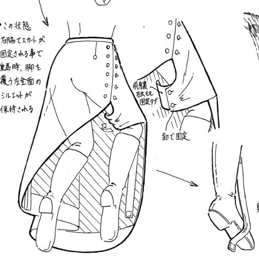サイドサドルの仕様書 - Image 3
